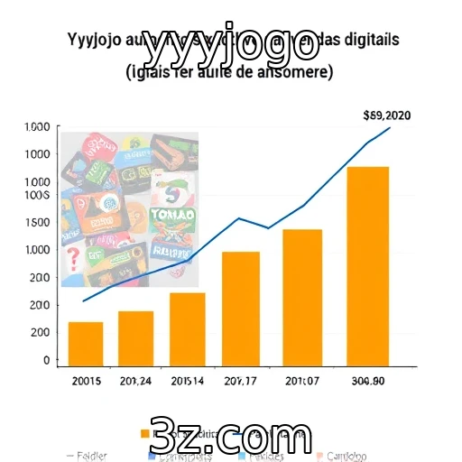 Crescimento das vendas digitais na indústria de jogos